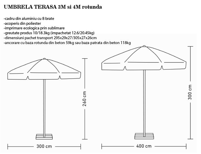 umbrele terasa rotunde personalizate
